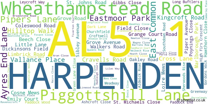 A word cloud for the AL5 1 postcode